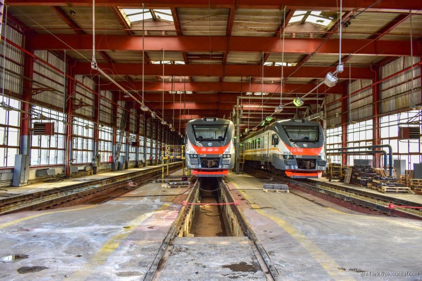 Моторвагонное депо Нахабино