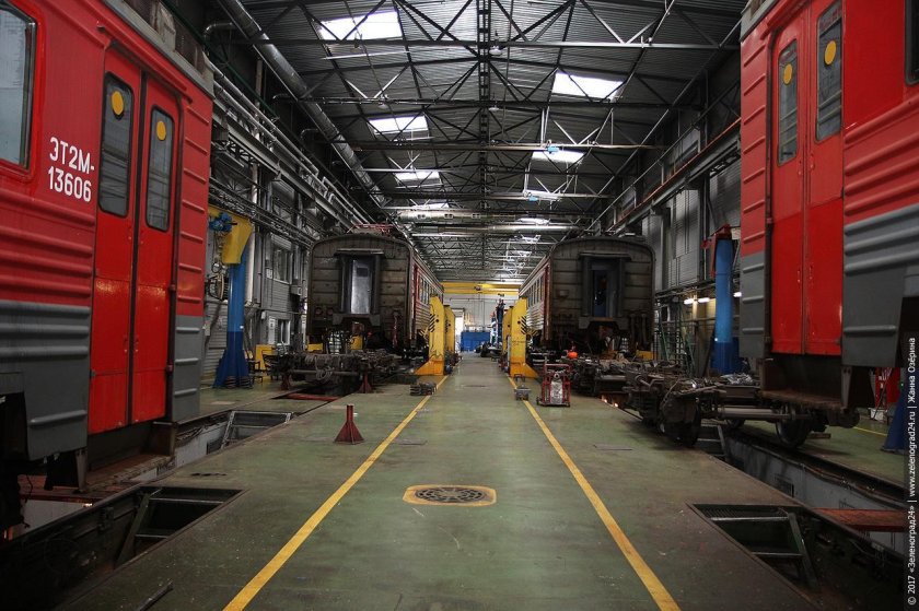 Моторвагонное депо Москва