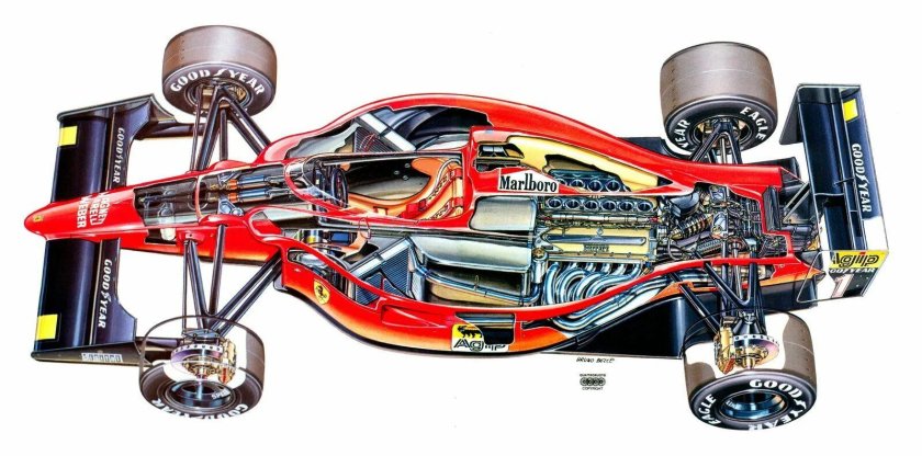 Ferrari f1 1990