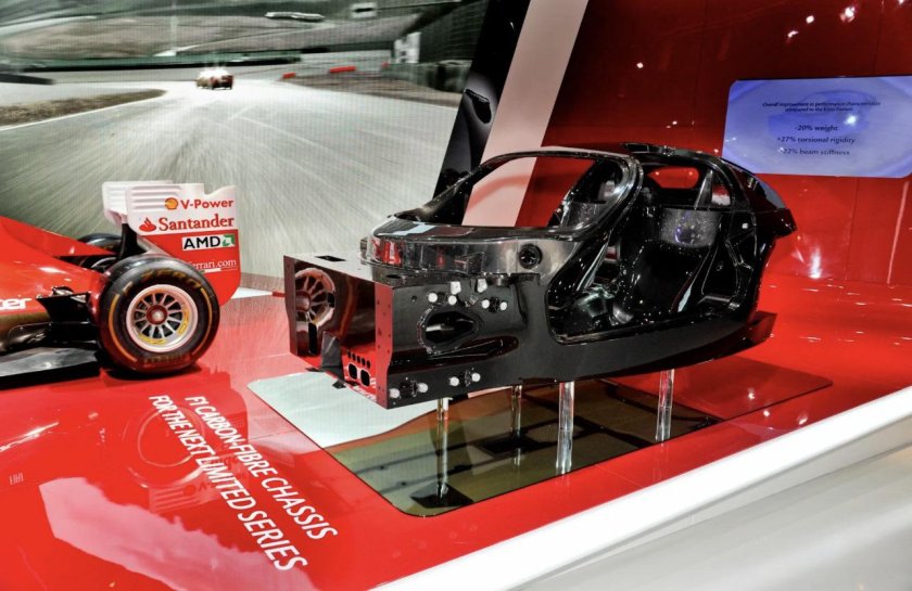 Феррари Энцо монокок