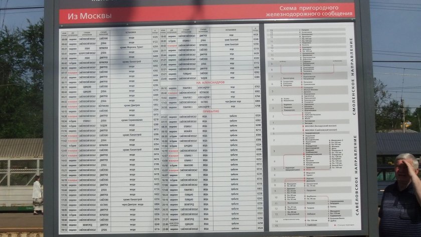 Станции электричек Дмитров Савеловский