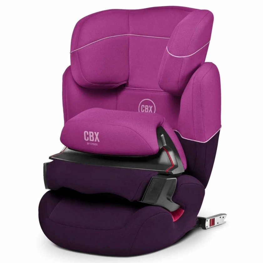 Автокресло cybex