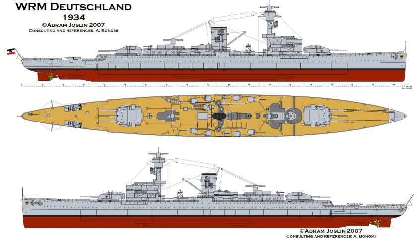 Линейный крейсер шарнхорст