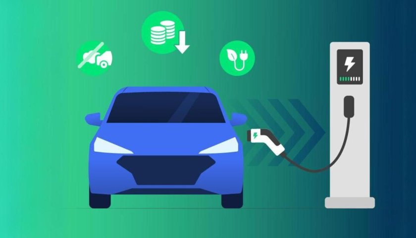 Electric vehicle charging