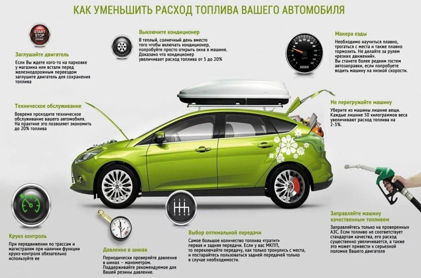 Экономия топлива на автомобиле