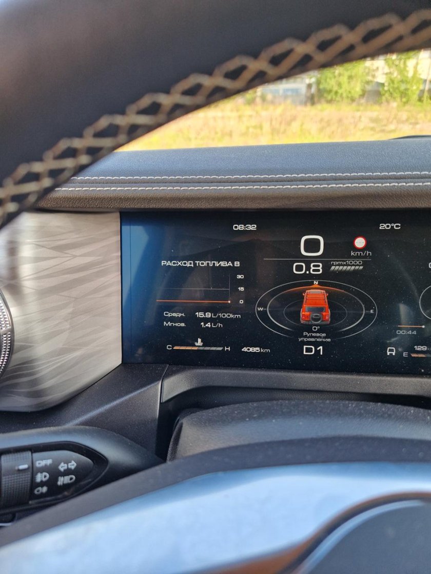 Хавал танк 2023