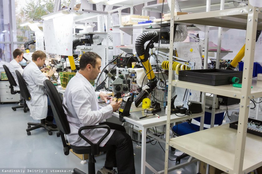 Высокотехнологичное производство