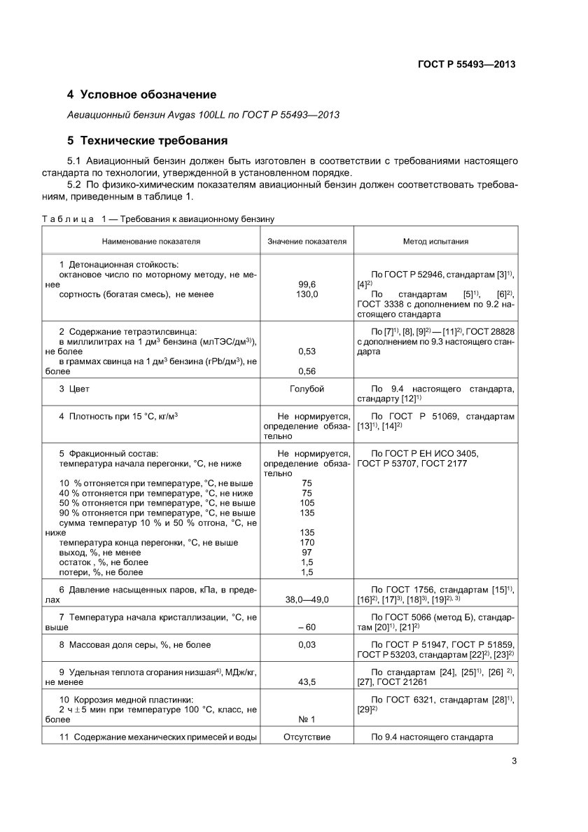 Авиационный бензин 100ll паспорт качества