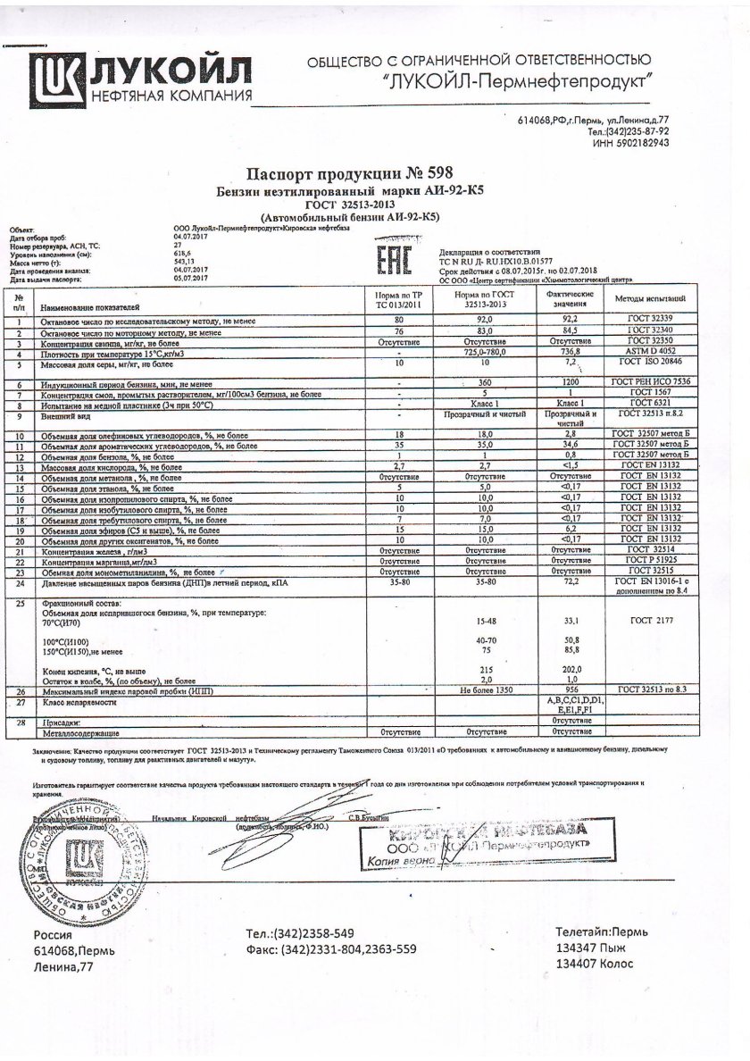 Паспорт качества 92 бензина