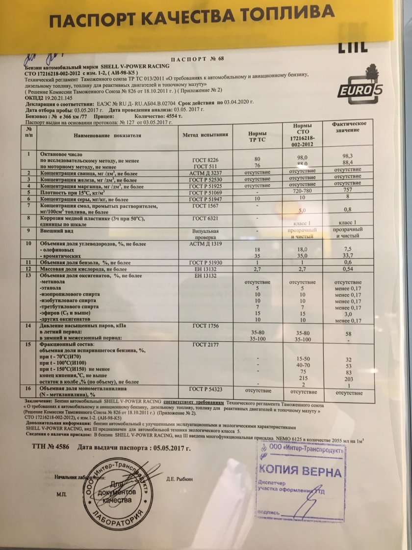 Паспорт качества дизельного топлива евро 5