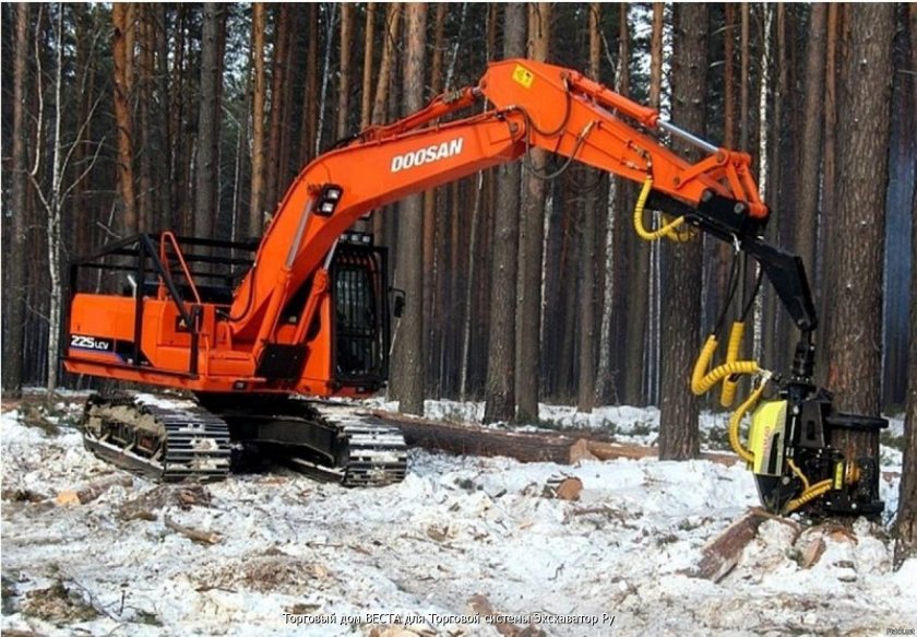 Харвестер Hyundai