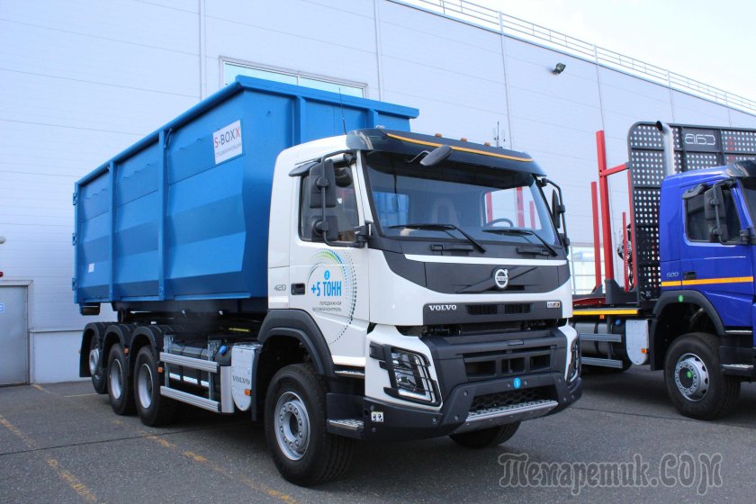 Volvo FMX 8x4 Tridem