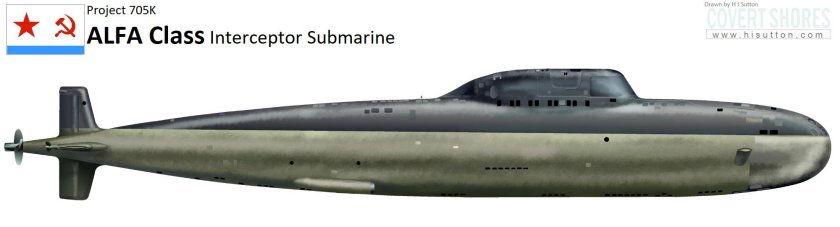 Подводная лодка к 705к Лира