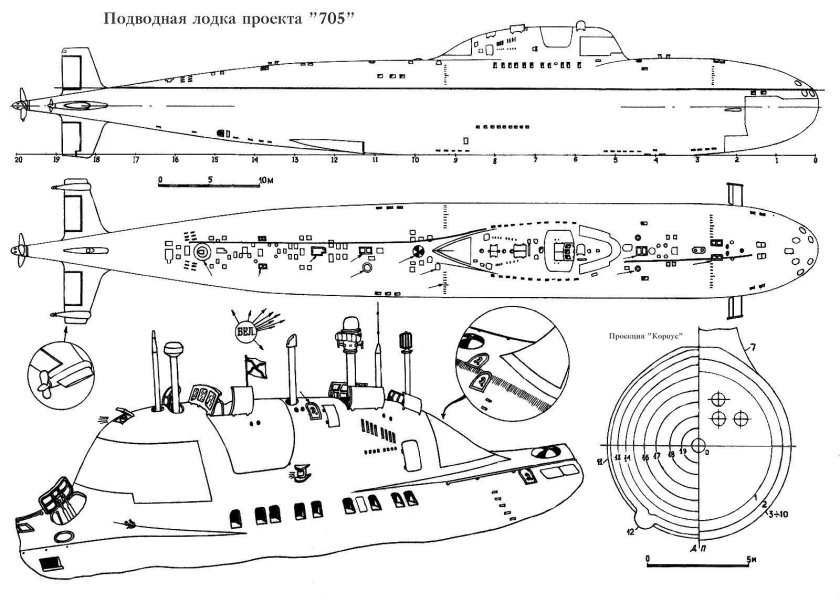 Подводная лодка 705к Лира чертеж