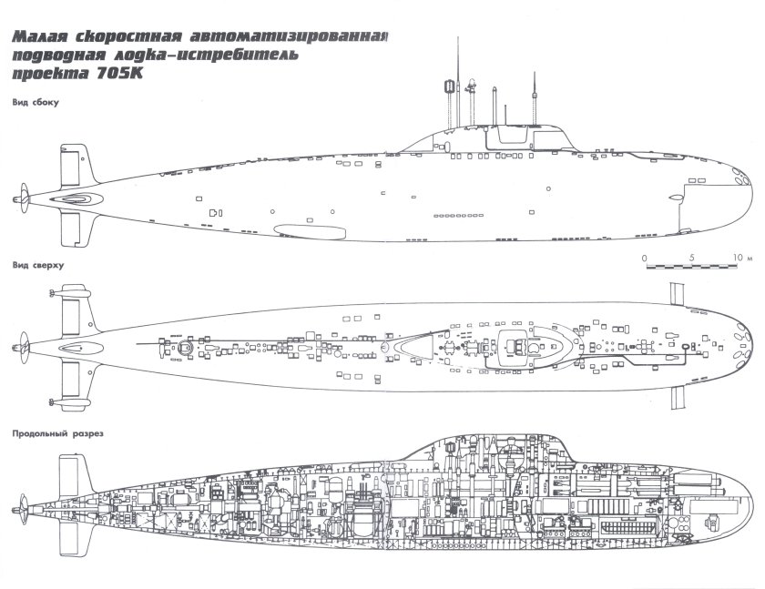 Подводная лодка пр 705к Лира