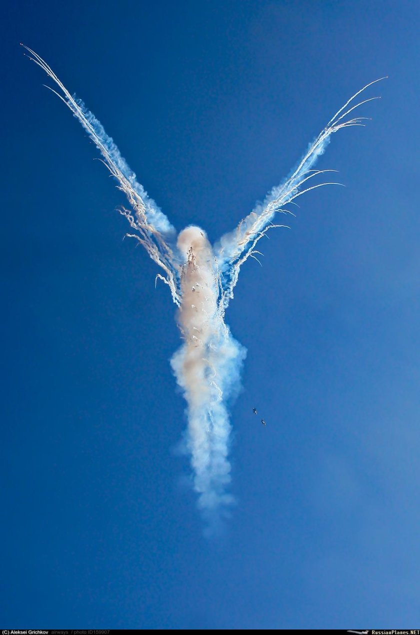 Соколы России пилотажная группа