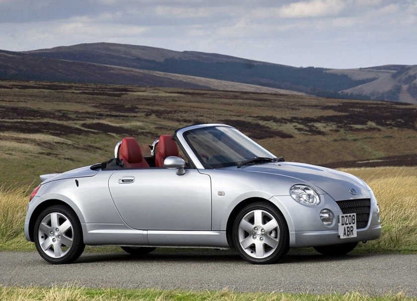 Daihatsu Copen 2007