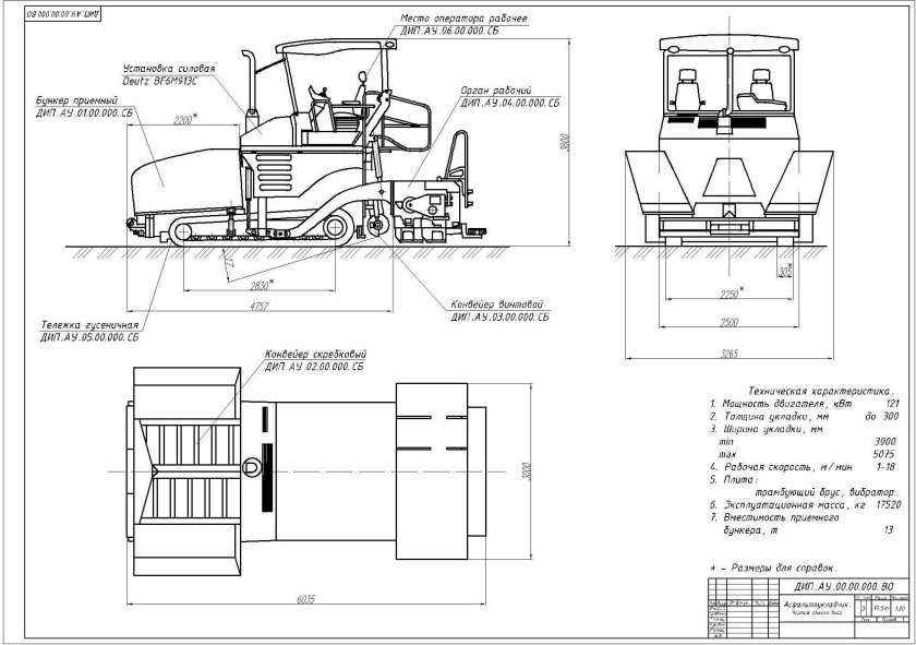 Габариты асфальтоукладчика Vogele 1800
