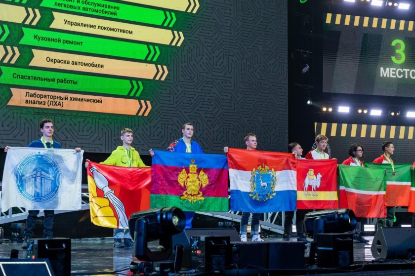 Профессионалы Чемпионат 2024 закрытие