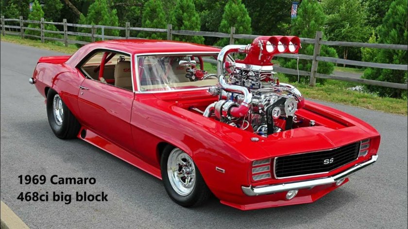 Чарджер 1969 суперчарджер