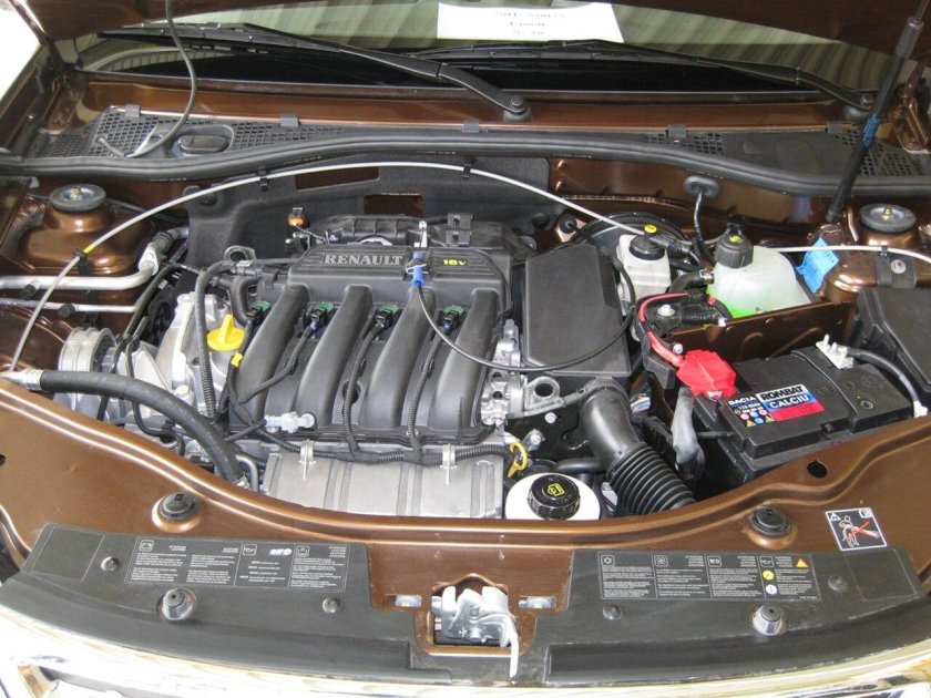 Мотор Рено Дастер 1.6