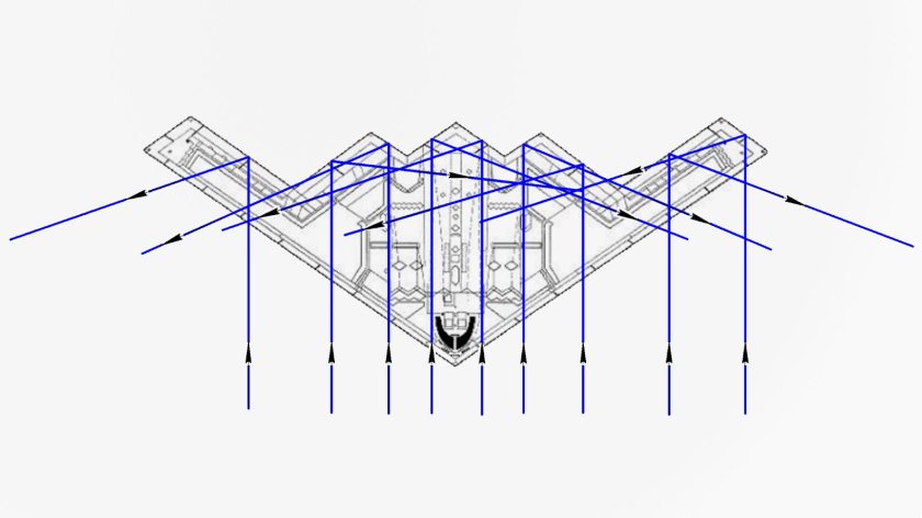 Стелс технология схема