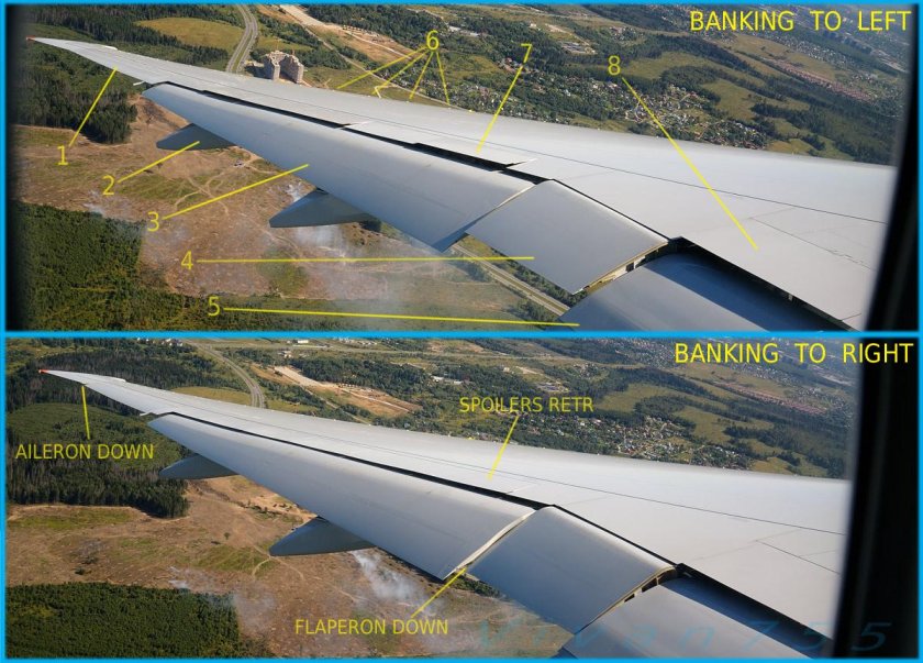 Элерон Боинг 777