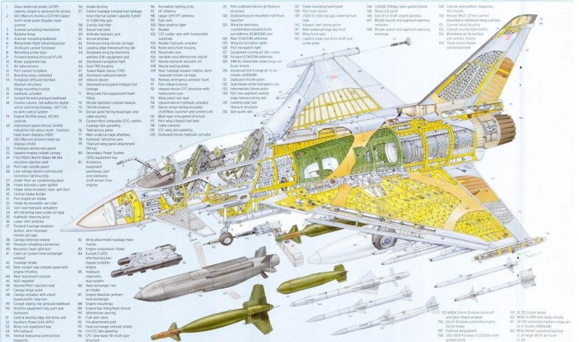 EF-2000 Typhoon-чертежи