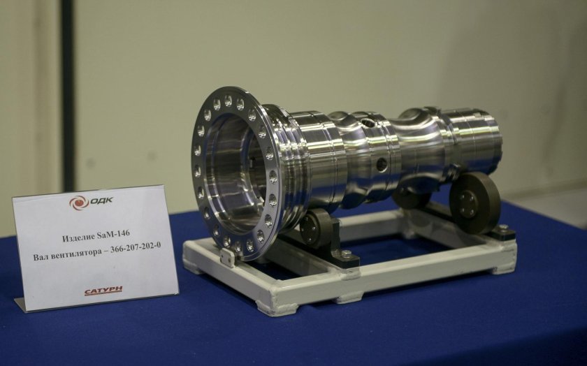 ОАО Рыбинские моторы