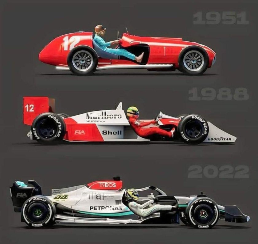 Вес кокпита болида формула 1