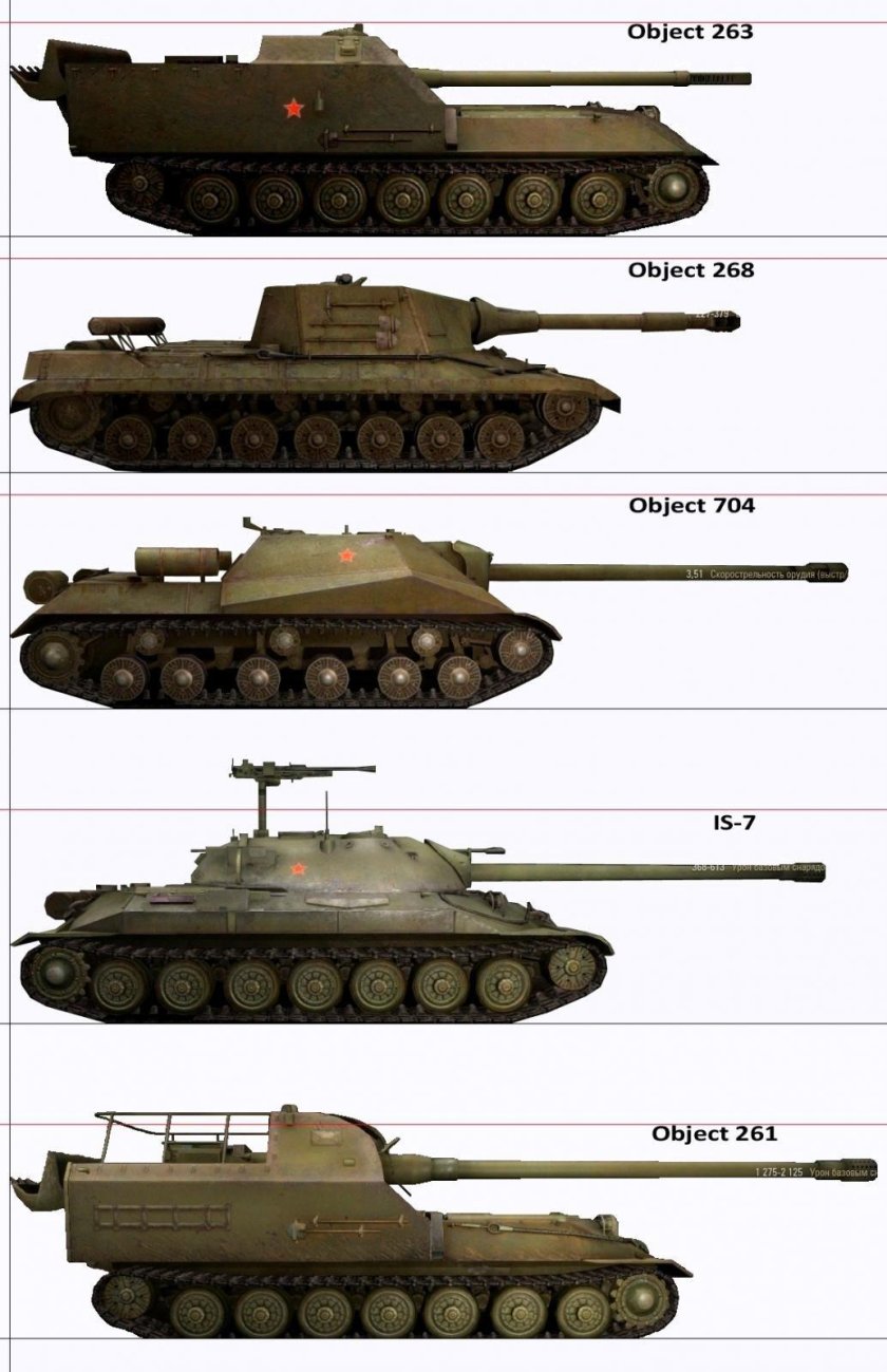 Пт САУ СССР объект 263
