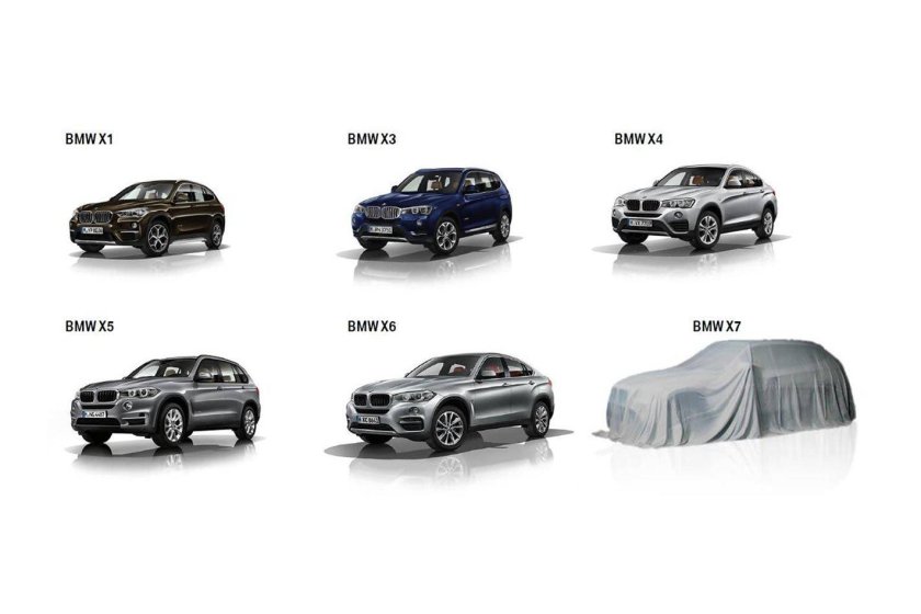 BMW x7 габариты