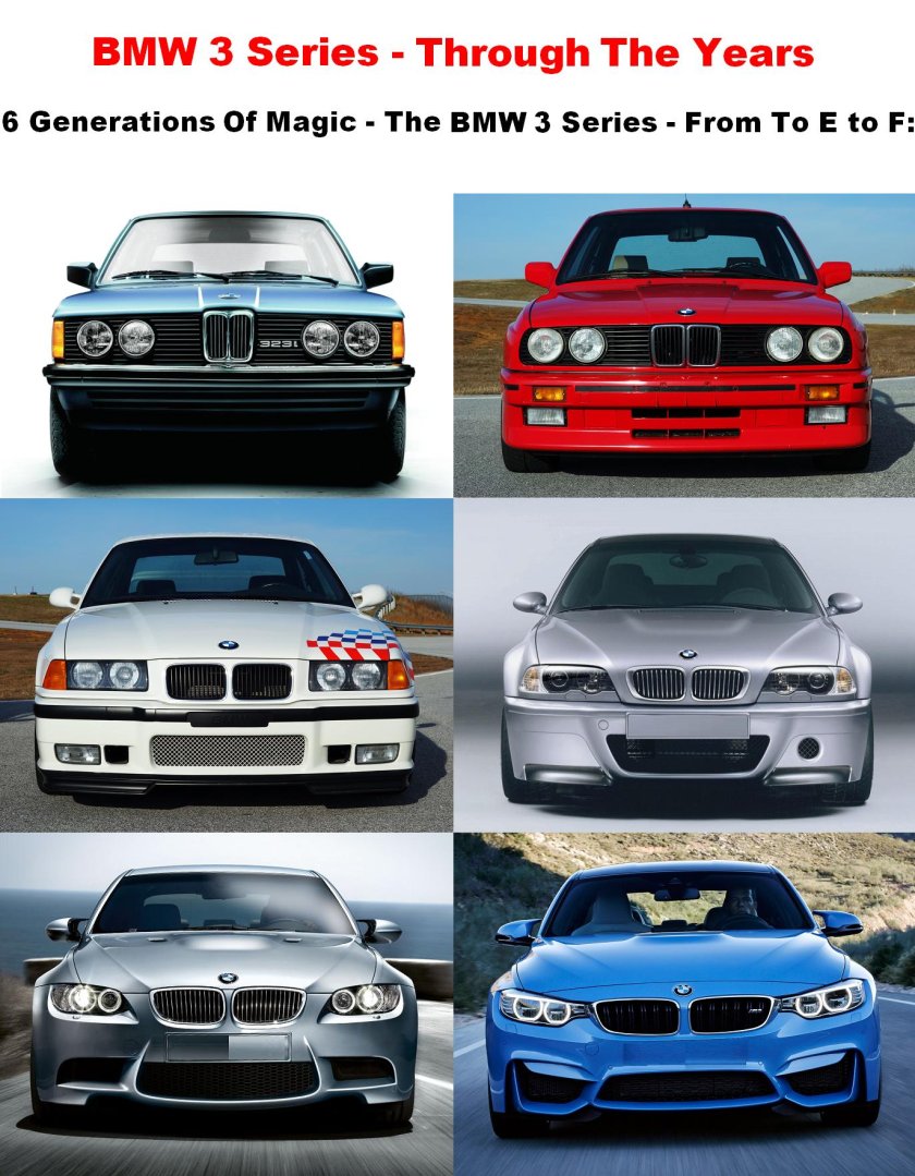 BMW 3 кузова