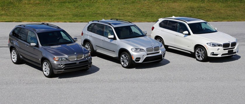BMW x5 поколения