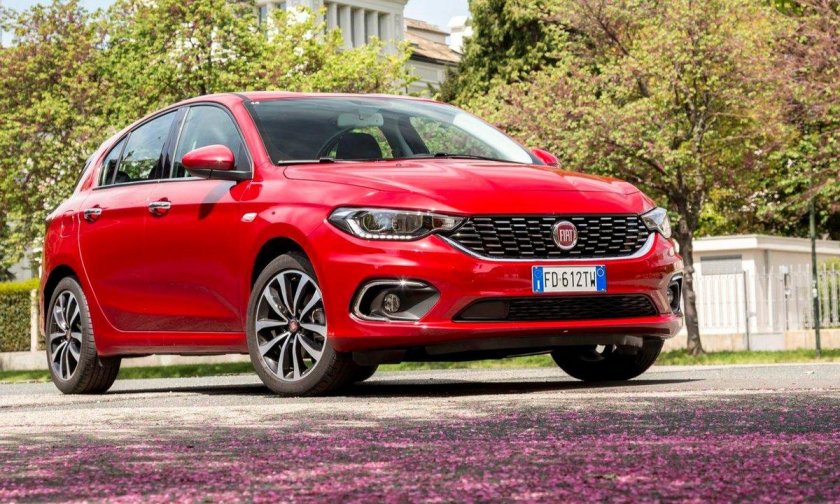 Fiat tipo 2019 универсал