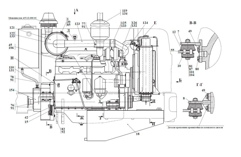 Амкодор 332с4 двигатель