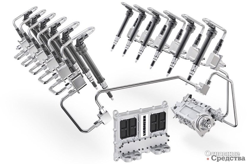 Топливная система common Rail