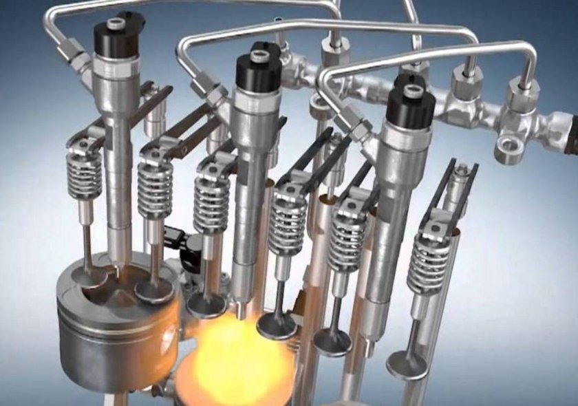 Коммон рейл