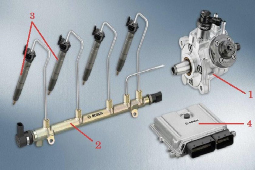 Форсунка коммон рейл