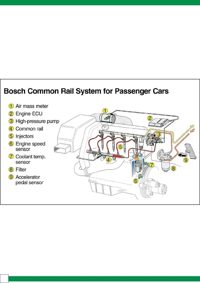 Датчик комунреил КАМАЗ
