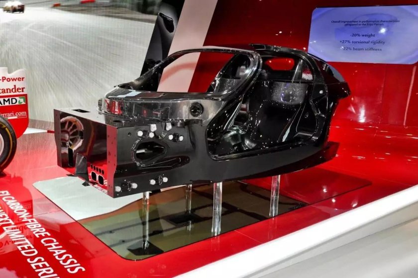 Феррари Энцо монокок