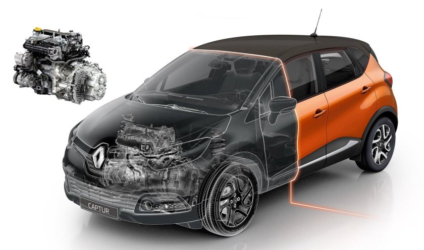 Запчасти на Рено Каптур