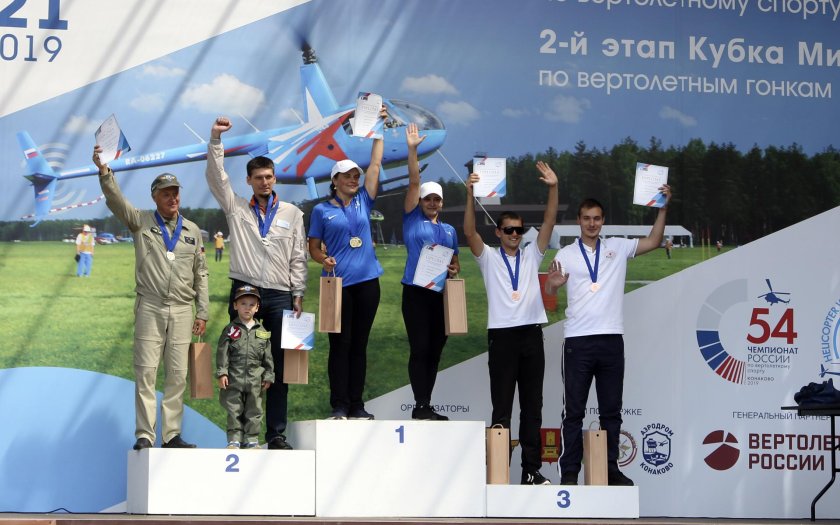 Федерация самолетного спорта России