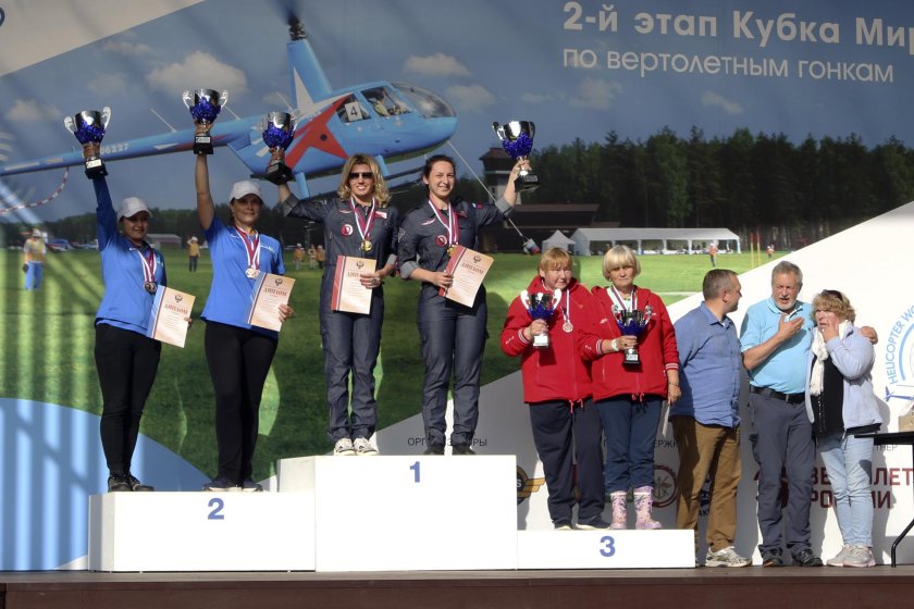 Вертолетный спорт