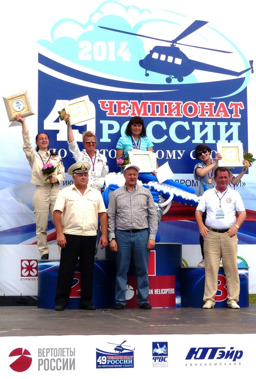 Чемпион мира по вертолетному спорту