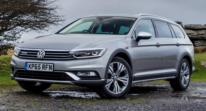 VW Passat Alltrack 2022