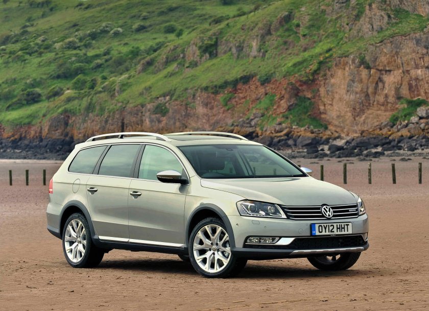 VW Passat Alltrack