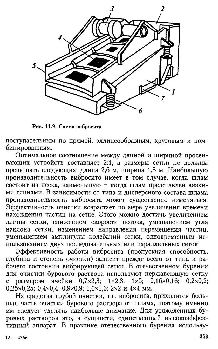 Вибросито-калибратор чертеж