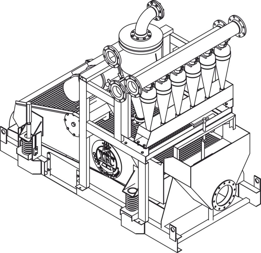 Вибросита для очистки бурового раствора