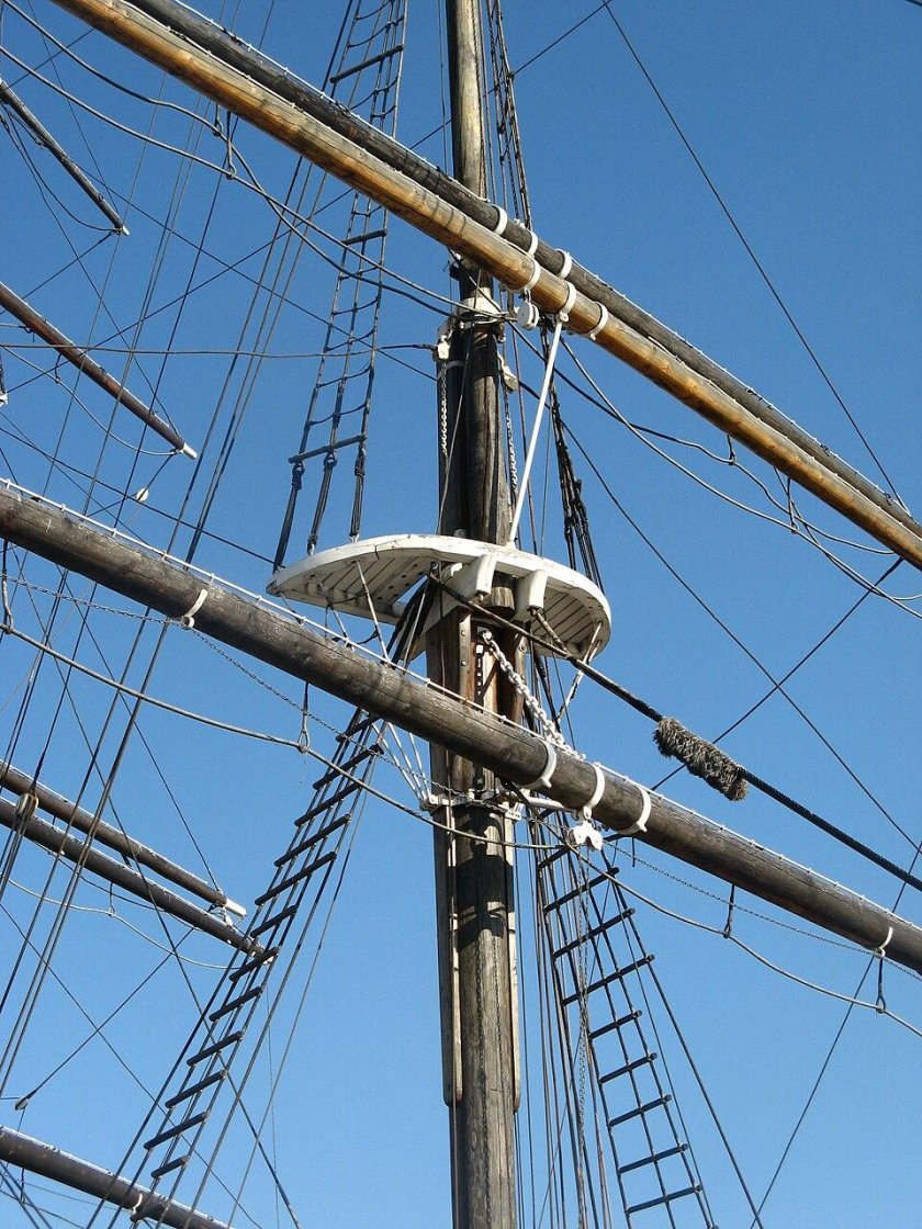 ФОК мачта грот мачта бизань мачта